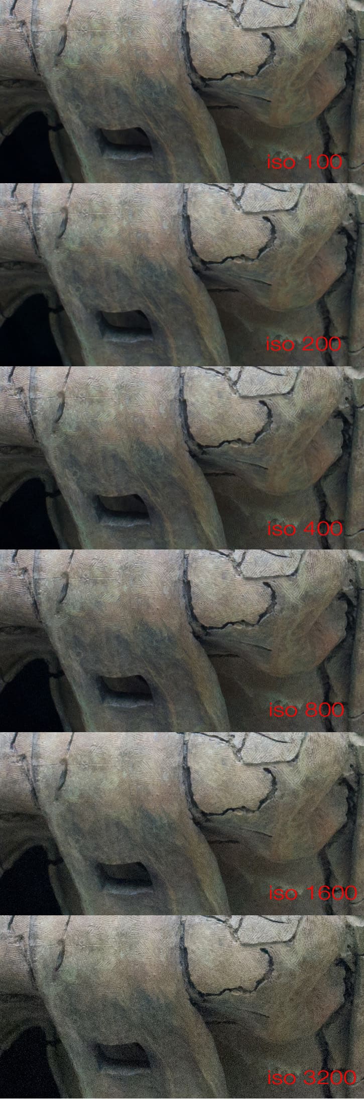 ISO test