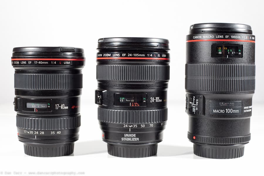 Canon 100mm f2.8 L Macro Review